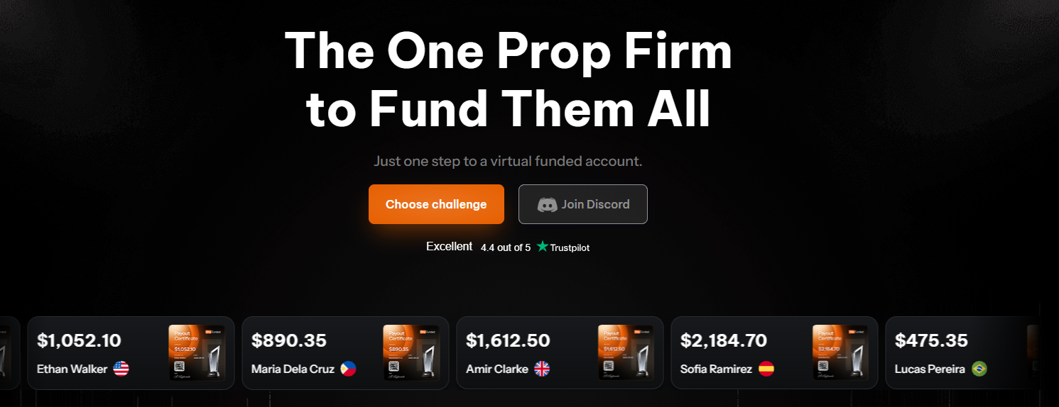 OneFunded homepage interface showing prop trading dashboard